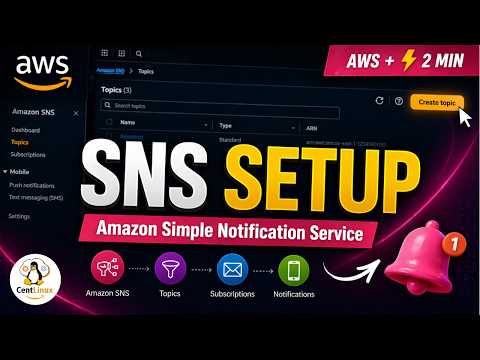 Setup Amazon SNS (Simple Notification Service) | AWS Tutorial 2026