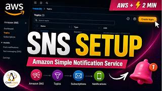 How to Create & Configure Amazon SNS (Simple Notification Service) | AWS Tutorial 2026