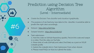 Prediction Using Decision Tree Algorithm