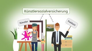 TRIALOG.tv Künstlersozialabgabe