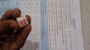 Sub- Mathematics, class-5