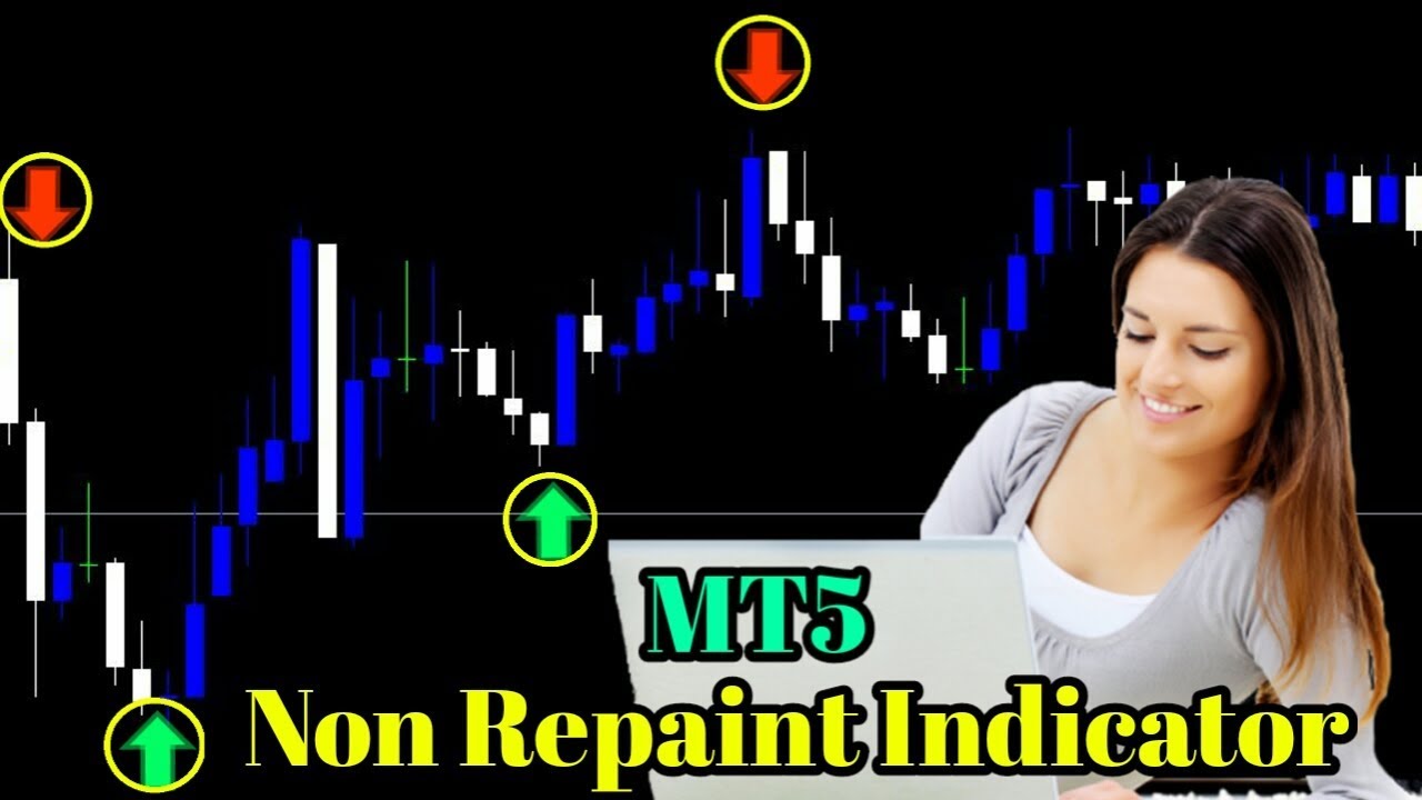 Non Repaint Bykov Trend Alert Mt5 Indicator Download And Iq Option Live Trading Youtube