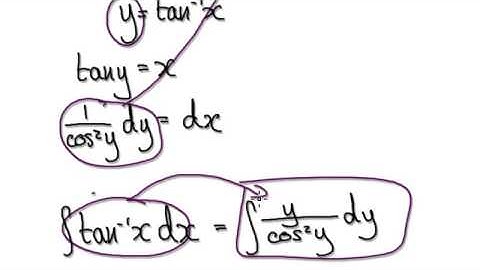 Video 1956 - Integrate arctan x - Alternative Method - Part 1/2