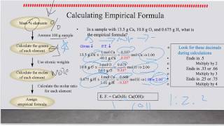 Unit 10 Part 2 Lecture