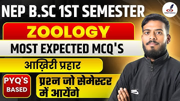 Most Expected MCQ