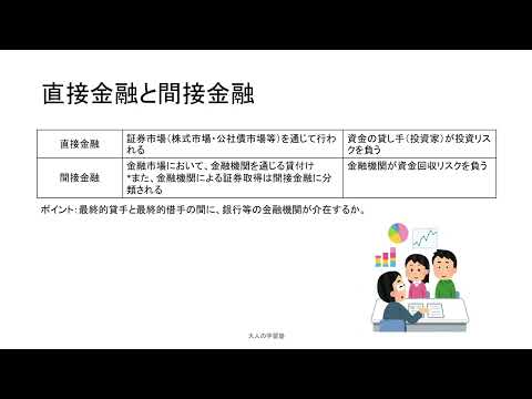 直接金融と間接金融