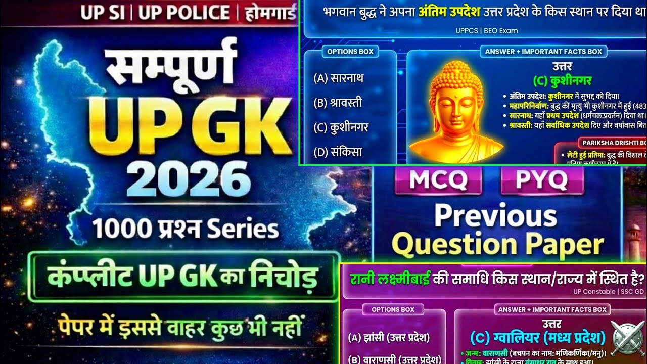 सम्पूर्ण UP GK 2026 | 1000 महत्वपूर्ण प्रश्न | MCQ + PYQ | UP SI | UP Police | होमगार्ड