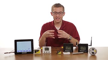 (LABQUIP PH) Dickson Data Logging 101