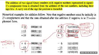 Lecture 09, DLD (Digital Logic Design:IT-104),  Chapter#01, Signed Binary Numbers (Add and Sub)