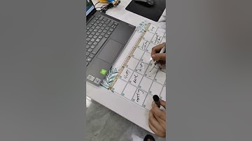 2022 Planner Magnetic Dry Erase Calendar for Fridge White Planning Board for Family Office