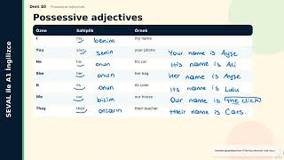 10 - My / Your / His / Her Kullanımı | Possessive Adjectives A1 İngilizce