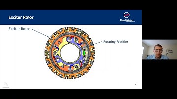 Marelli Motori Webinar Series: Alternator Excitation Systems