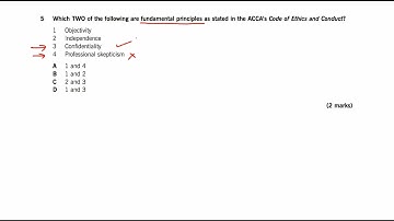 ACCA AA Ethics Video 4: Understanding AA Ethics (Fundamental Principles)