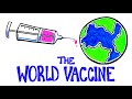 The Most Likely Vaccine Timeline | Coronavirus