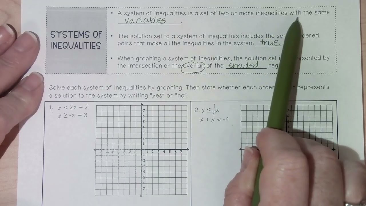 8th Grade Graphing Systems of Inequalities Part 1