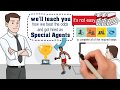 Get Hired as a Special Agent with FBI, DEA, ATF, CIA, Secret Service