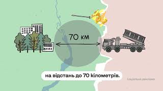 Як розпізнати міни-«пелюстки» та що робити у разі їх виявлення