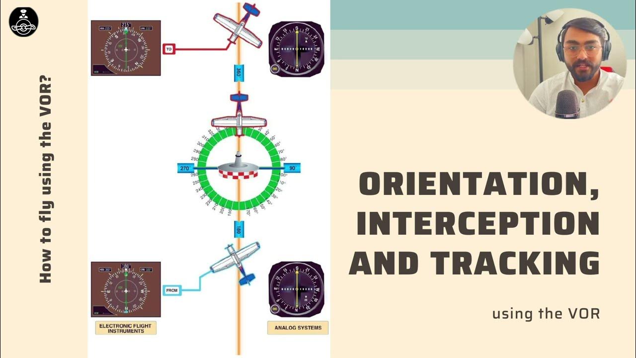 VOR orientation, TOFROM indication, Cone Of Confusion, Zone of