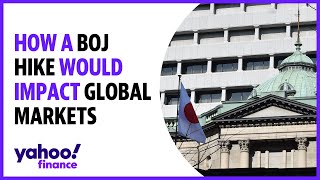 What a Bank of Japan rate hike would mean for markets around the world