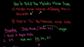 How To Build The Melodic Minor Scale Video - Music Theory Lesson 47