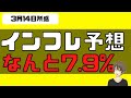 [3月4日所感]2月のインフレ予想は7.9%です。そのほか、経済制裁銘柄について