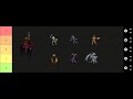 Tier list Herores of might and magic 2 (Necromancien) - Les Sortilèges