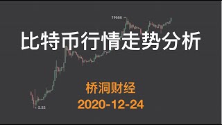 BTC比特币行情走势分析,期货合约交易策略—20201224 【桥洞财经】