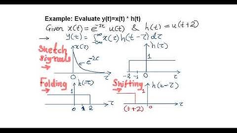 3  Convolution Integral Example