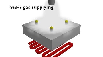 VLSgrowthMovie exp 3 2