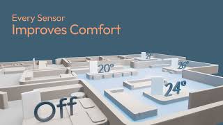 AirTouch 5 Smart Ducted Air Conditioning