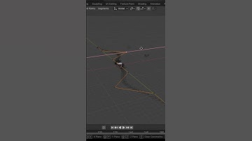 CAR animation in BLENDER || Bugatti