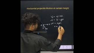 1 Minute ⚡ | Physics Shorts | CEE/IOE Nepal