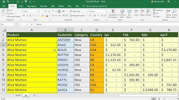 EXCEL : Pivot table - How to remove or delete the Cache or underlying data of a Pivot table