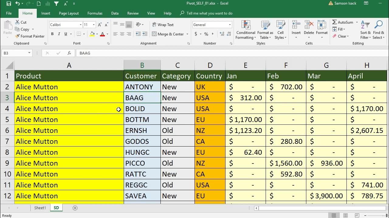 EXCEL Pivot table How to remove or delete the Cache or underlying