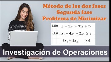 TIP IO - 20. Método de las dos fases. Segunda fase