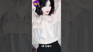 여자 Bj 제로투 Top5 연예인 쇼 