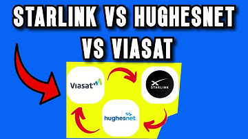 STARLINK VS HUGHESNET VS VIASAT | WHICH IS THE BEST SATELLITE INTERNET TO USE?