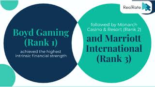 RealRate US Hotels Industry 2025 explainer video