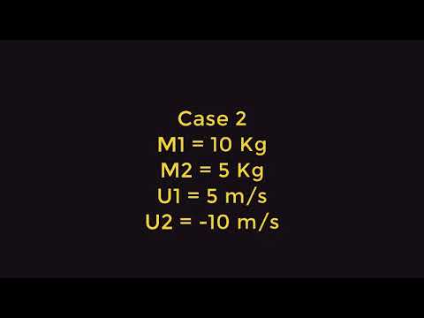 Animation  - Elastic Collision