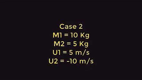 Animation  - Elastic Collision