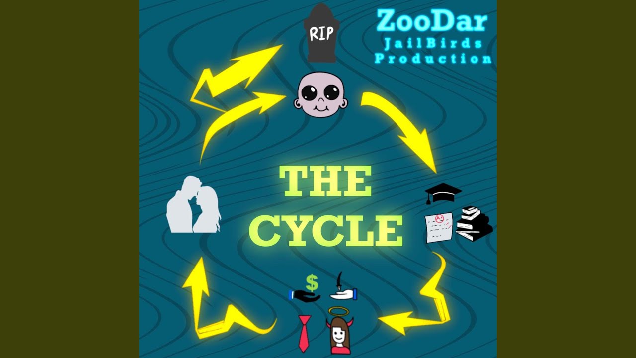 Watch The Cycle on YouTube Watch The Cycle on YouTube