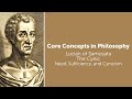 Lucian of Samosata, The Cynic | Need, Sufficiency, and Cynicism | Philosophy Core Concepts