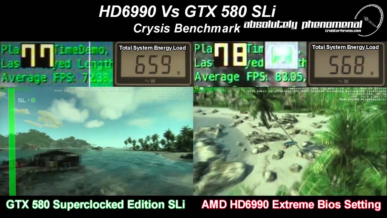 AMD HD6990 Vs GTX 580 SC SLi Crysis Benchmark Head to Head Shootout