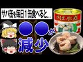 【ゆっくり解説】●●が激減?!サバ缶を毎日食べた結果...