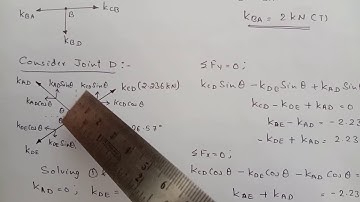 Module 4: Unit Load Method - Trusses - SKS