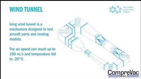 CompreVac Wind Tunnel Manufacturing