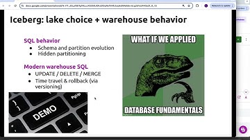 Hive to Iceberg (to migrate, or NOT to migrate)