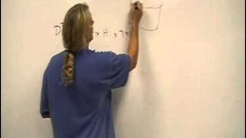 Water Math DVD Sample