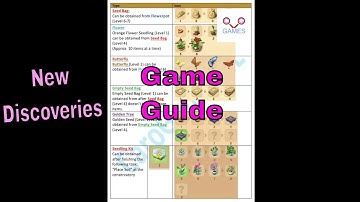 Merge Mansion - GAME GUIDE - Part 41 - CaroGamesNL