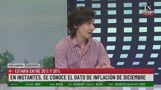 La inflación de diciembre fue del 25,5% - Análisis en La Nación + by Iván Carrino 21,307 views 4 months ago 16 minutes